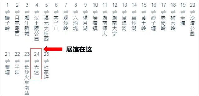 长沙车展即将开展，聪明人总是先做攻略，车展交通全攻略：地铁、公交、自驾一网打尽