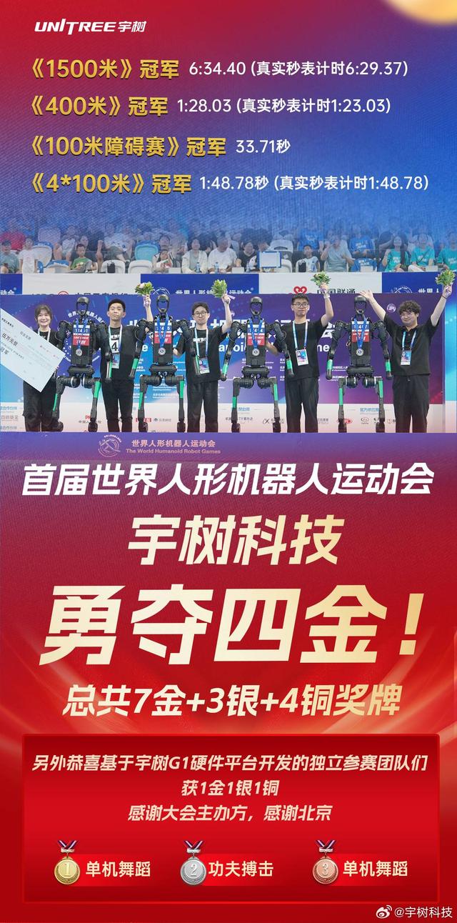 早报｜华为老机型或将支持鸿蒙 5.0 升级/董宇辉否认年收入二三十亿/首个「百米飞人」机器人诞生