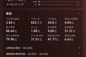 《哪吒2》停发影院密钥 偷票房到底伤了谁图片