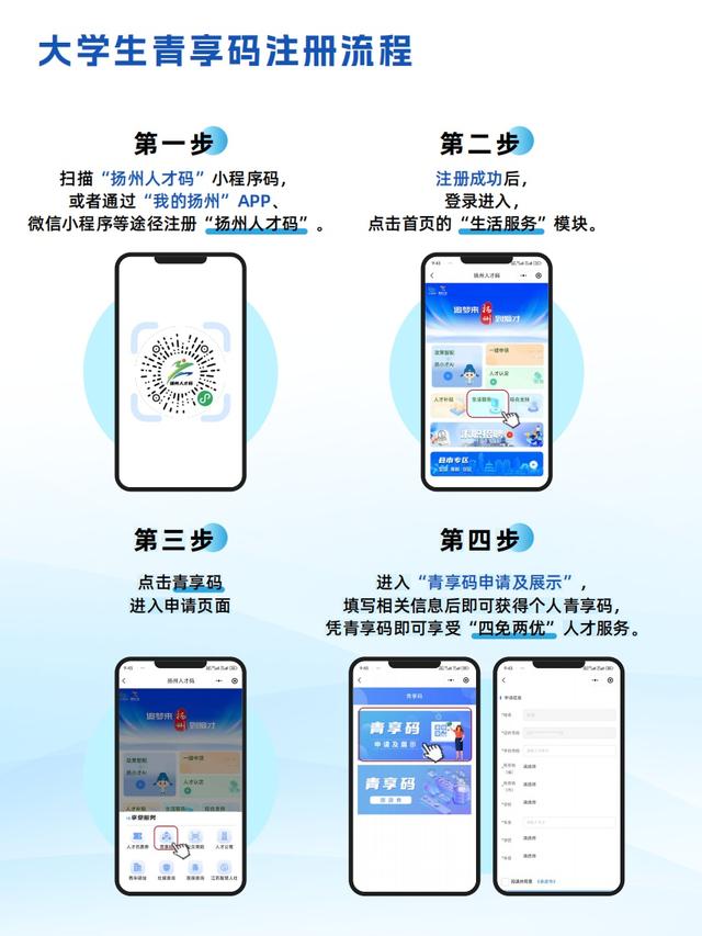“才聚扬州·青享文旅”扬州邀请全国大学生免费游景点啦！