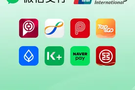 微信支付也能“外包内用”了！新增8家境外机构钱包图片