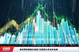 新世界发展股价连涨7日周四公布全年业绩视频封面