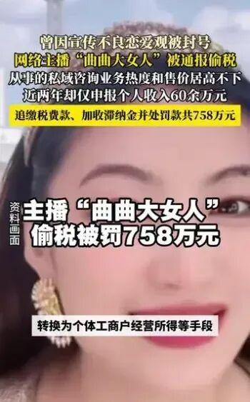 动真格了	，国家出手！一大批明星	、网红偷税被查，补税15亿