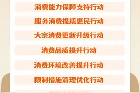 重磅发布：鼓励带薪年休假与小长假连休！图片