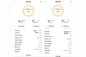 房贷利率，下调！2025年房贷利率有望进一步下降图片