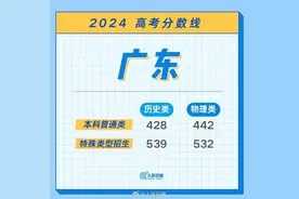 持续更新！多省份公布高考分数线→图片