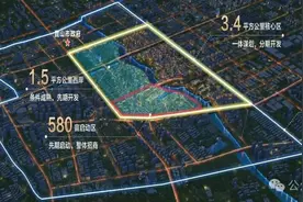 昆山“城市之心”青阳港中央商务区规划重磅发布图片