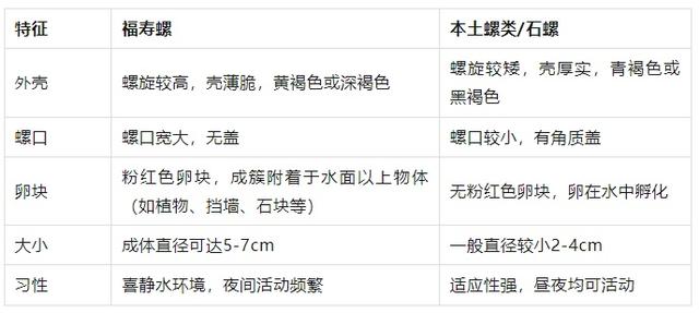 别吃！寄生虫多达6000条！浙江一地大量出现，看到立刻上报