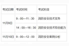 注意！2024年一级注册消防工程师资格考试9月2日起报名图片