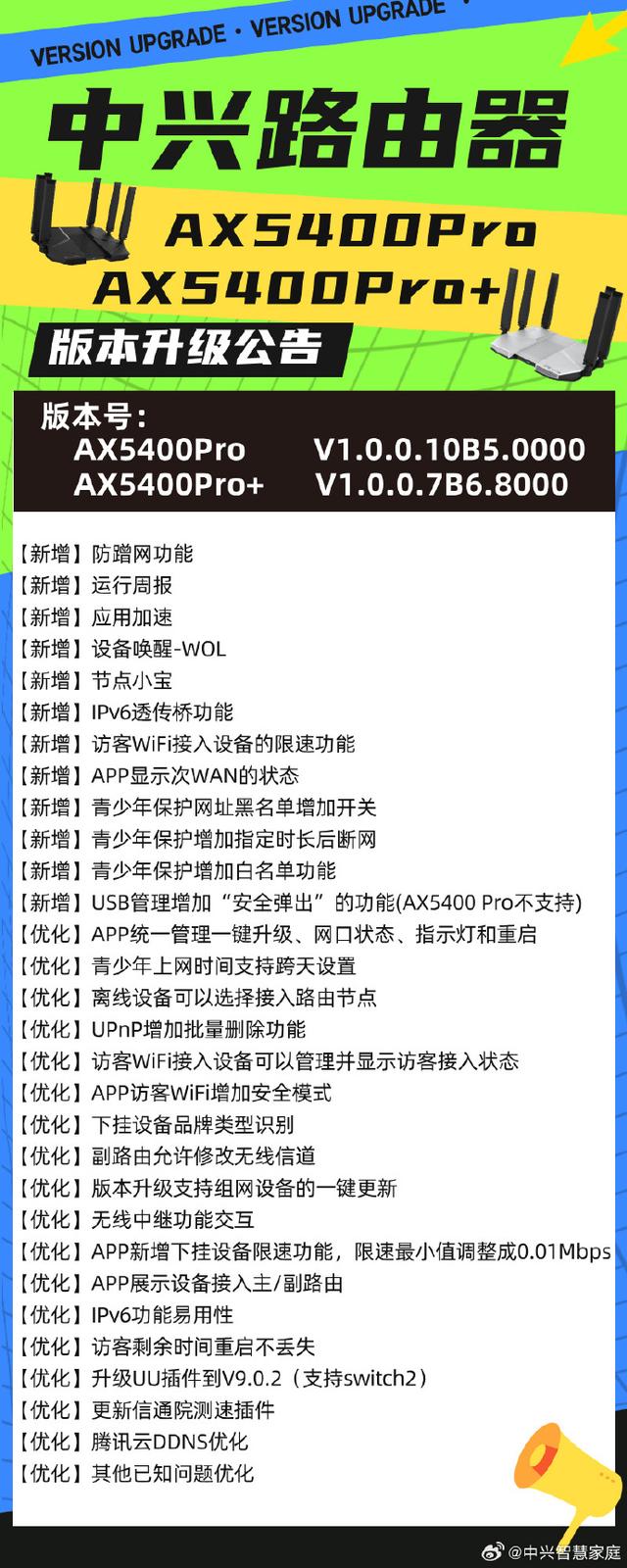 中兴 AX5400 Pro / Pro+ 路由器版本升级，新增防蹭网功能等