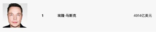 马斯克“万亿讨薪”成功	，黄仁勋为什么不跟上？