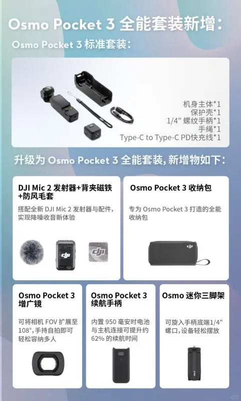 中产「电子三件套」，没有 iPhone