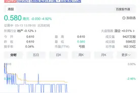 刚刚，碧桂园回应了！图片