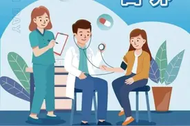 健康科普｜高血压也能引起眼部疾病？图片