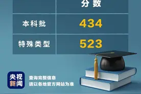 北京市高考分数线公布 本科录取线434分图片