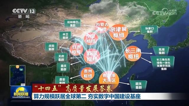 【“十四五”高质量发展答卷】算力规模跃居全球第二 夯实数字中国建设基座