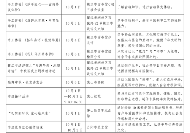备好时间！这个假期，镇江精彩不停