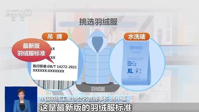 如何为自己挑一件温暖又轻盈的羽绒服？这份“秘籍”请收好