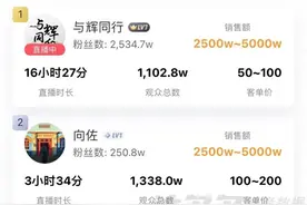 向佐女装直播带货首场卖出5000万，团队回应图片