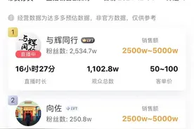 向佐女装直播带货首场卖出5000万，团队回应图片