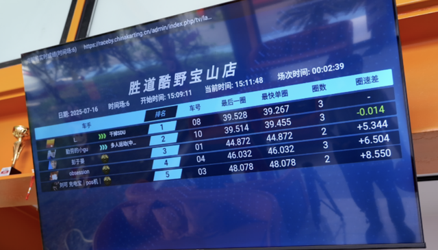 私藏！刷爆朋友圈的7家小众运动场馆，玩法绝了！