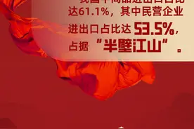 2023中国经济年报丨三个“关键词”！2023年高质量发展迈出新步伐图片