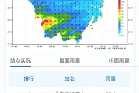 雷雨暴雨大暴雨，就在今天！浙江捅进“阴雨窝”，闷热感持续图片