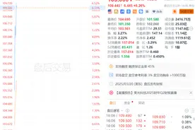 美光科技美股盘后涨超6%图片