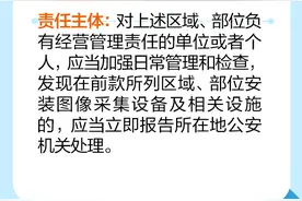 要点图解！4月1日起这些区域禁止安装摄像头！图片