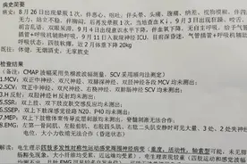 遭教官体罚进ICU的14岁女孩已离世图片