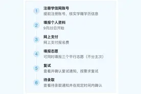 退役军人，免试生！流程这样走→图片