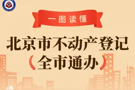 北京市不动产登记能“全市通办”了，一图梳理图片