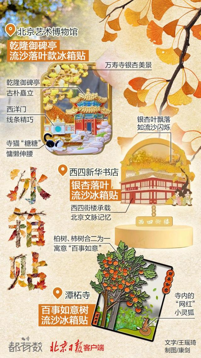 逍遥游｜把秋景打包回家！北京彩叶文创图鉴——