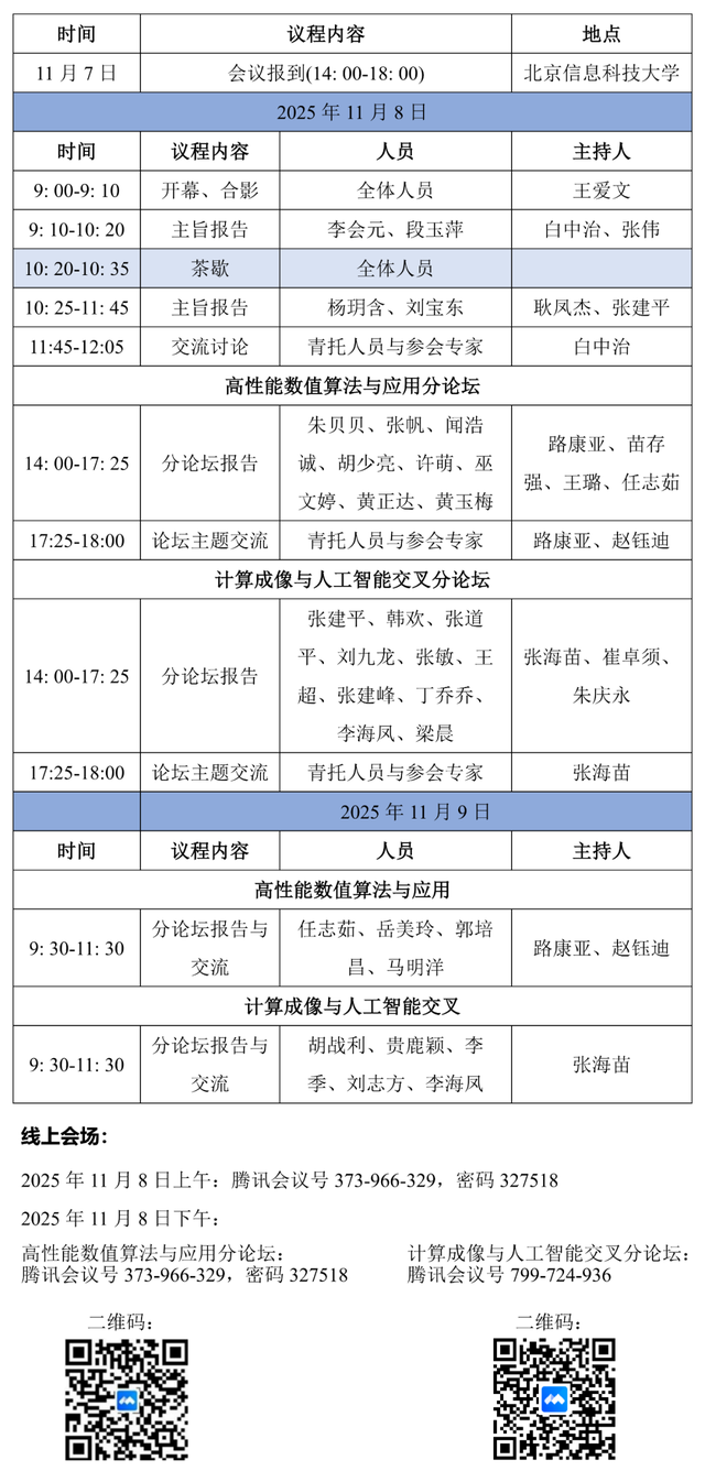 北京青年科技沙龙 | 智慧旅游、科学计算、人工智能......5场沙龙跨界联动，激活创新引擎