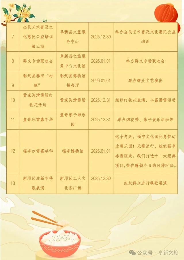 踏雪寻欢，悦游阜新2025-2026阜新冰雪旅游季