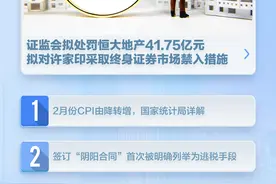 新闻8点见丨2月份CPI由降转增；证监会拟处罚恒大地产图片