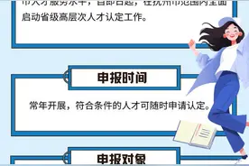 @抚州才子， 江西省高层次人才申报认定开始啦！图片