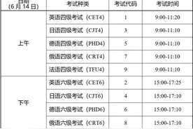 提醒！这项考试时间定了图片