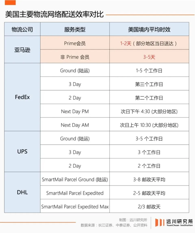 重新理解拼多多