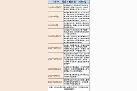 孙卓符建涛被拐案时间线图片
