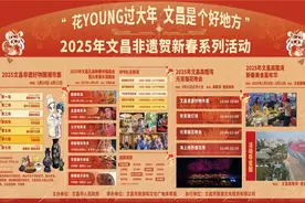 非遗贺新春！春节来文昌，活动多多等你来打玩图片