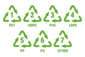 讲真，别再用饮料瓶装东西了图片