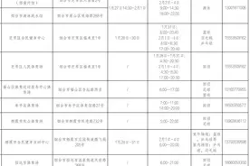 定了！烟台这些公共体育场馆免费或低收费对外开放图片