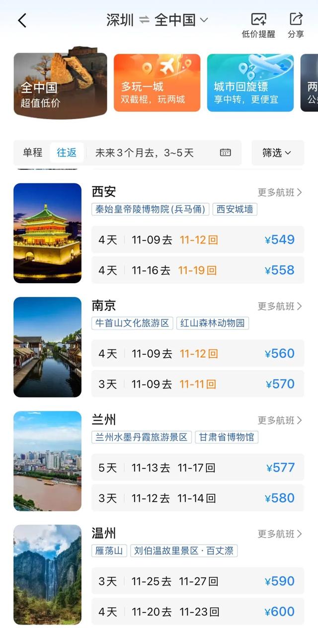 价格大跳水！最高跌幅82%！网友：好心动