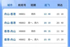 浙江舟山至香港航线开通 每周3班往返图片