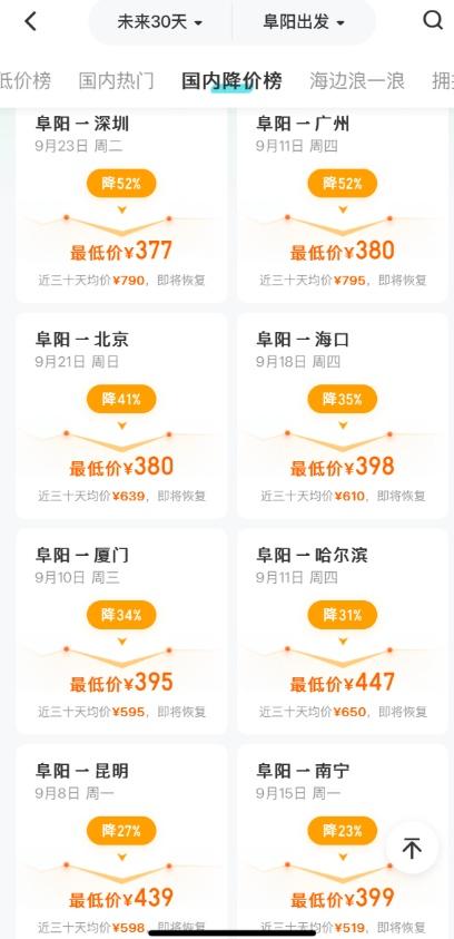 “坐不住了”！价格暴跌81%！