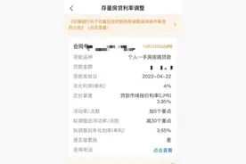 知识帖！房贷利率何时降至3.3％？图片