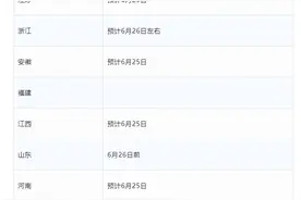 持续关注｜2025各省市高考成绩查询时间汇总图片