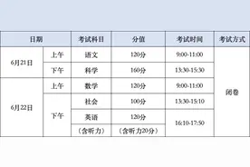 提前了！今年浙江中考时间出炉图片