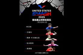 王楚钦、孙颖莎领衔WTT美国大满贯赛首批参赛名单图片